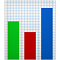 i5